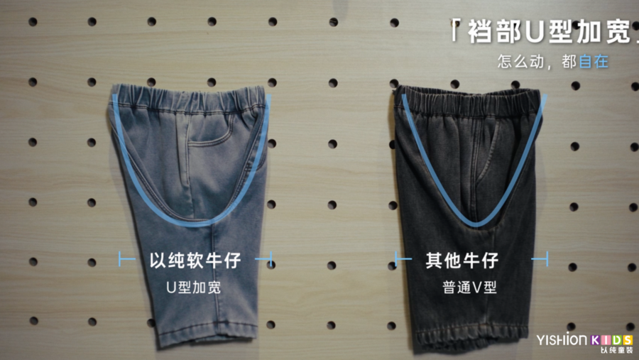 告别家长穿衣焦虑！以纯抗菌羽绒 + 牛仔承包孩子四季健康