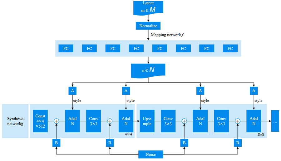 0e4e236a-40cc-4d03-b8ba-0b86341f8d8e