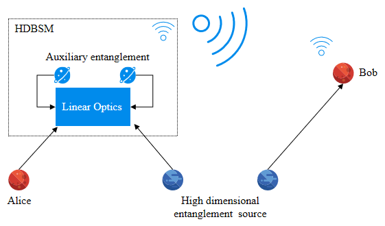 465acf9a-7cfc-4305-808c-9fa730bfb4b6