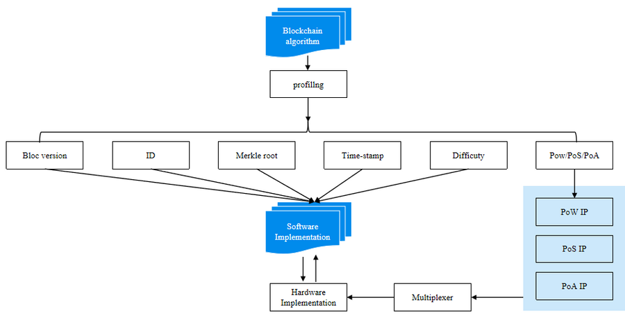 c549c7a9-8fbc-4dd8-8b91-11f7f9b9ea25