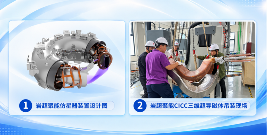 岩超聚能完成数亿元Pre-A轮融资，AI显著加速仿星器聚变开发